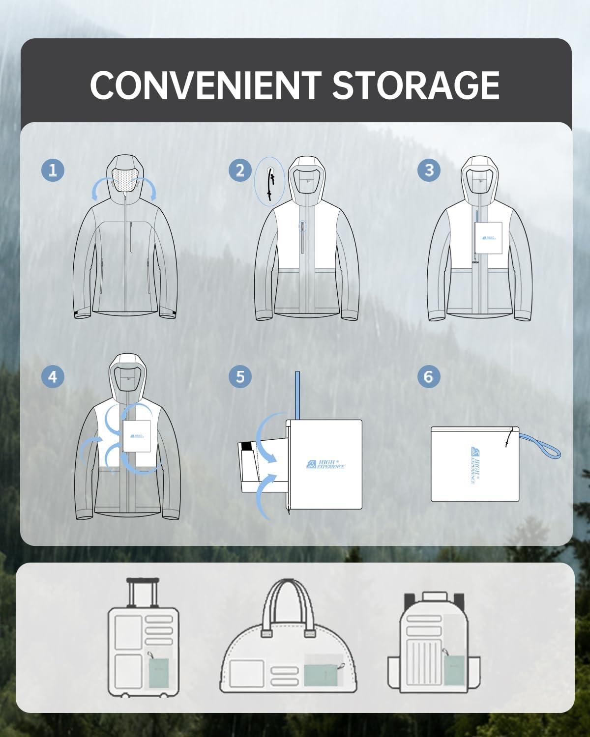 imageRain Jacket Women Packable Lightweight Waterproof Raincoat with Hood Coat Hiking Cycling Travel WindbreakerNavy Blue